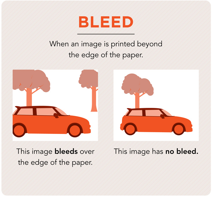 bleed