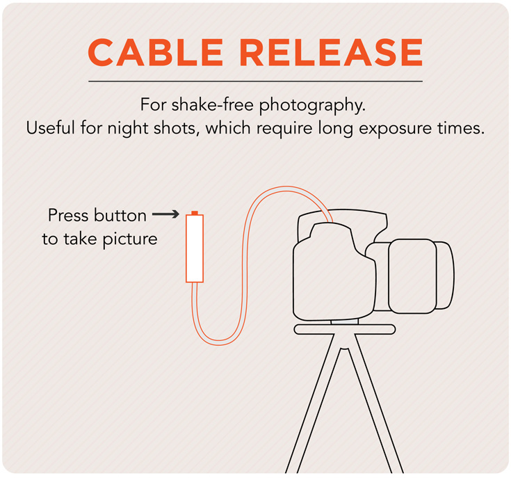 cable release