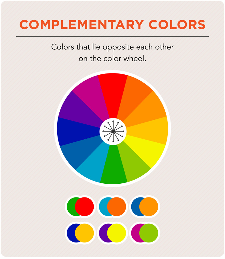 complementary colors