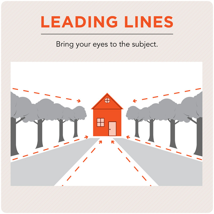 leading lines