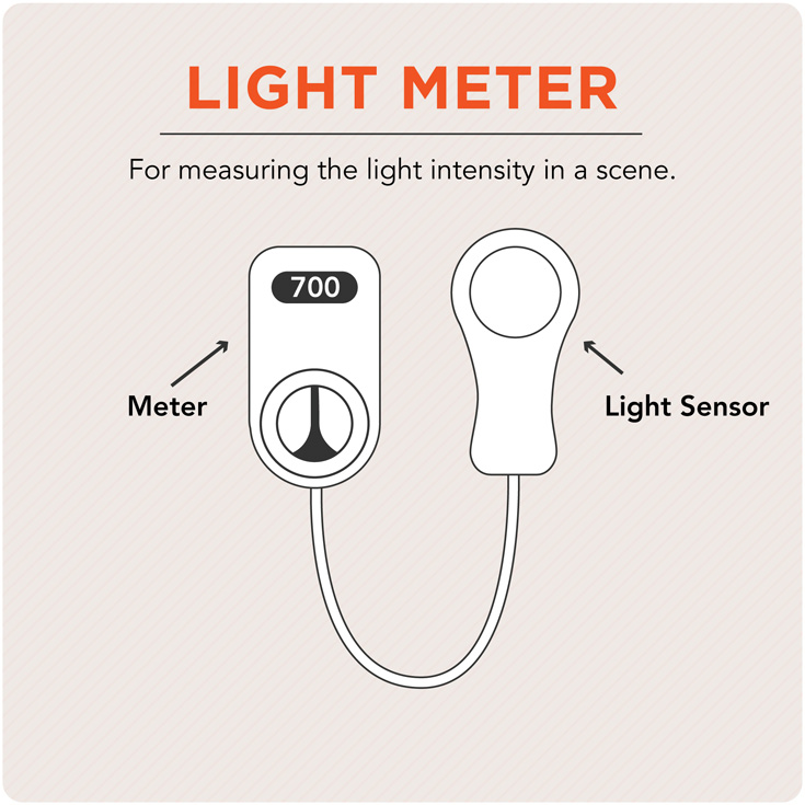 light meter