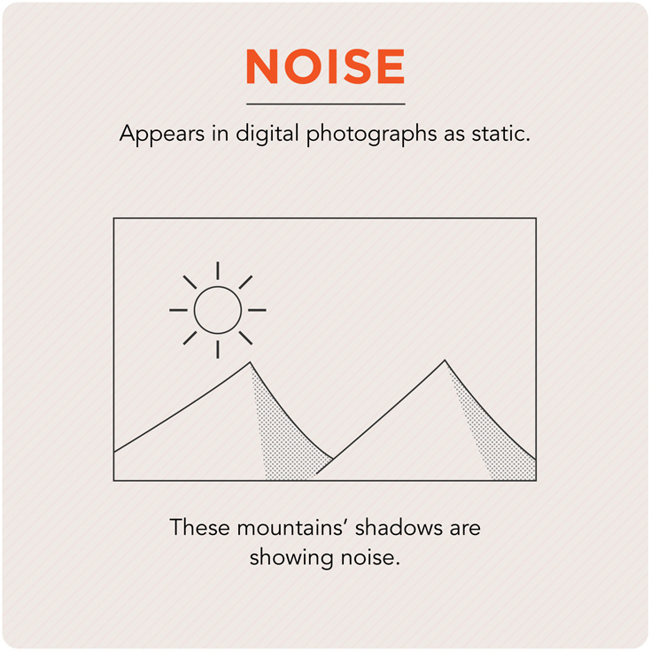 noise