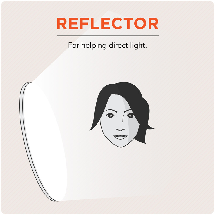 reflector