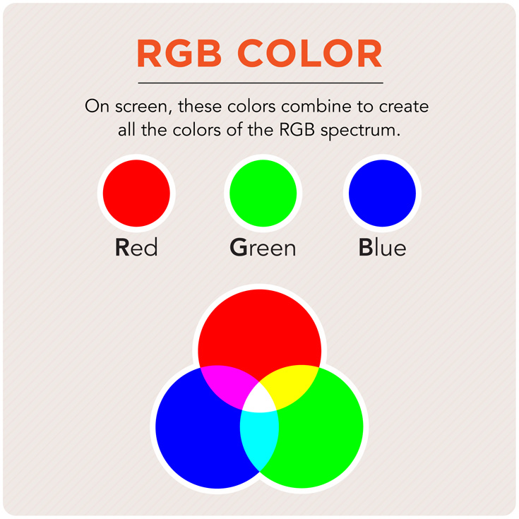 RGB color