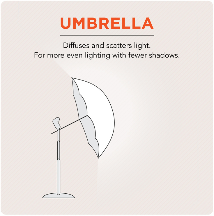 umbrella
