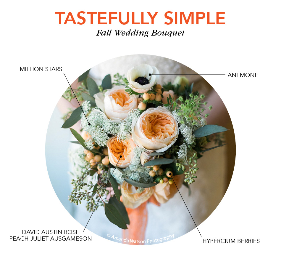 47 Beautiful Fall Wedding Flowers | Shutterfly