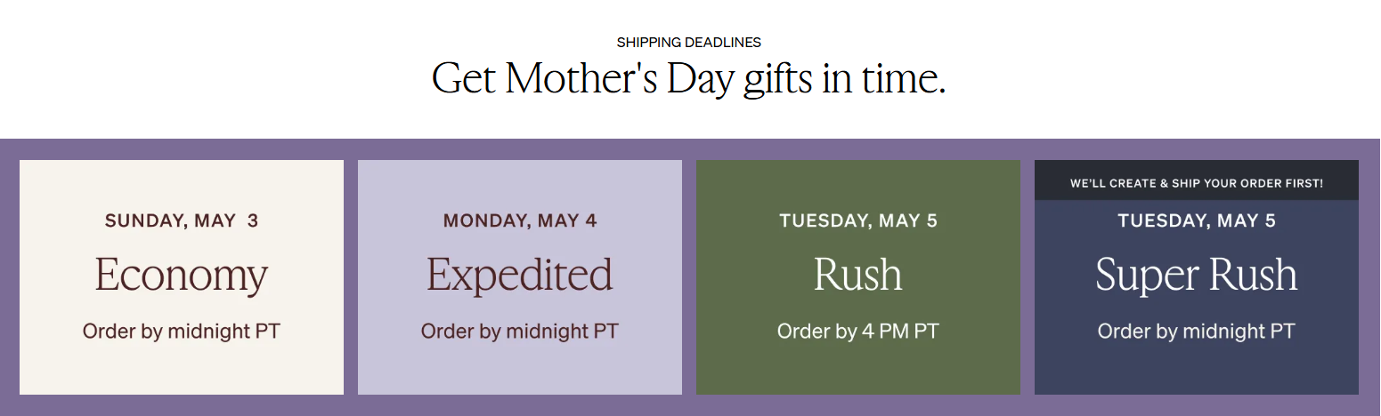 shipping deadlines for mother's day shopping