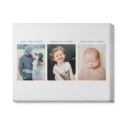 Our Timeline Canvas Print